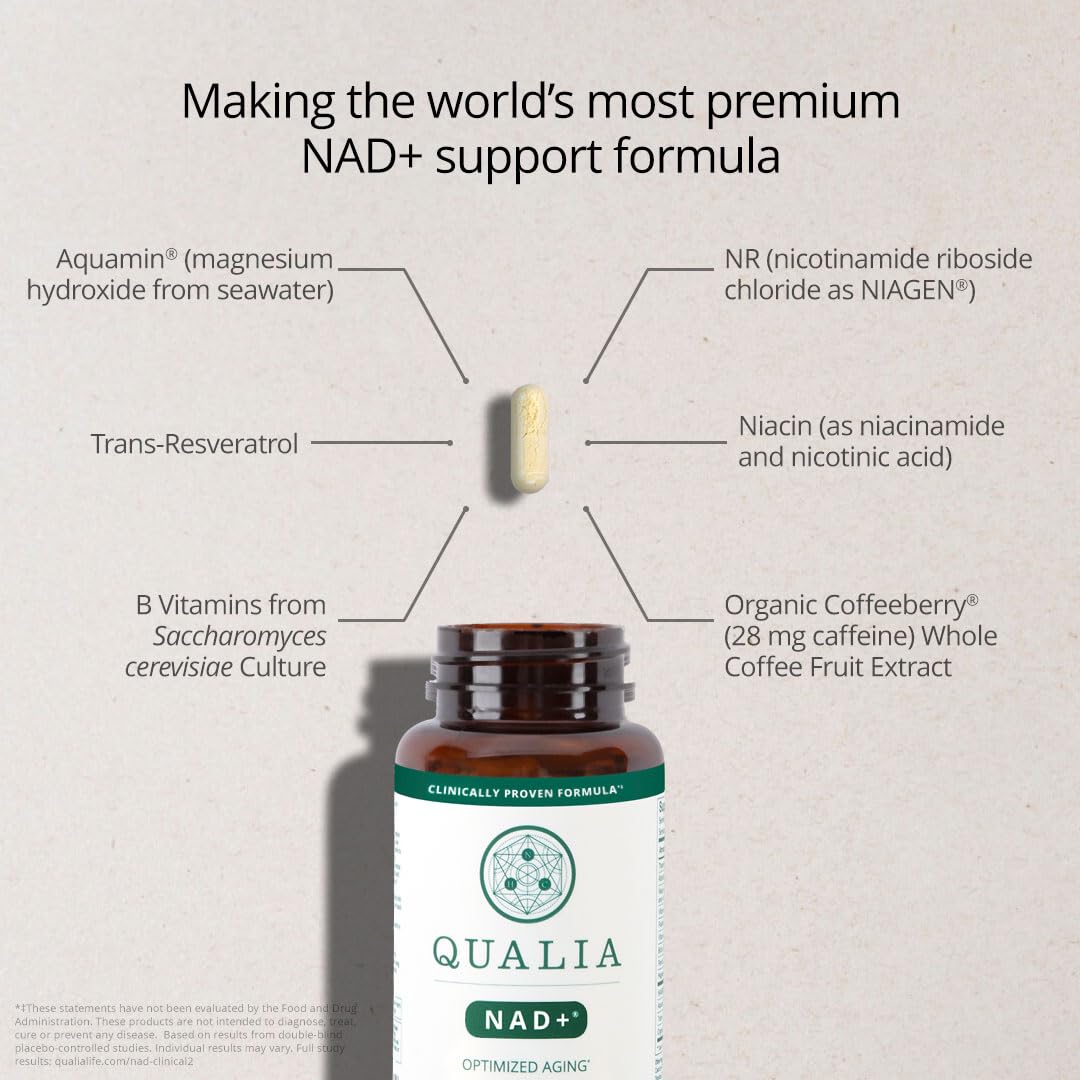 Qualia NAD Supplement — Clinically Proven NAD+ Boost to 67% | Elite NAD+ Formula