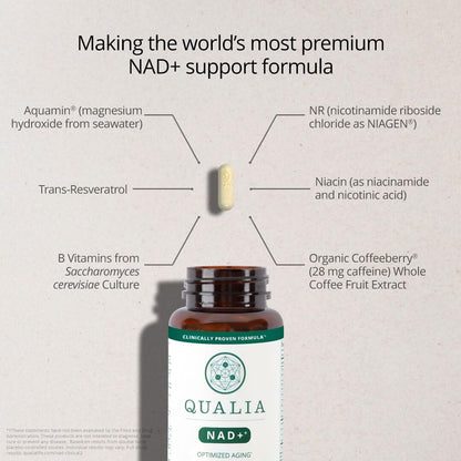 Qualia NAD Supplement — Clinically Proven NAD+ Boost Up to 67% | Elite NAD+ Booster