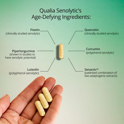 Qualia Senolytic Supplement | Fisetin, Quercetin & More | Aging Support | QUALIA LIFE SCIENCES