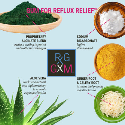 Reflux Gourmet Berry Soothe Gum – Alginate Therapy Gum for Acid Reflux, Digestive & Oral Health | Sugar Free, Gluten Free, Vegan