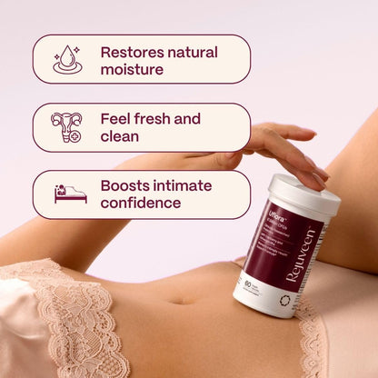 Rejuveen Uflora Vaginal Probiotics | Vaginal Health, Moisture & Yeast Balance | 60 Count