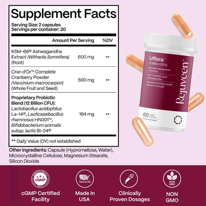 Rejuveen Uflora Vaginal Probiotics | Vaginal Health, Moisture & Yeast Balance | 60 Count