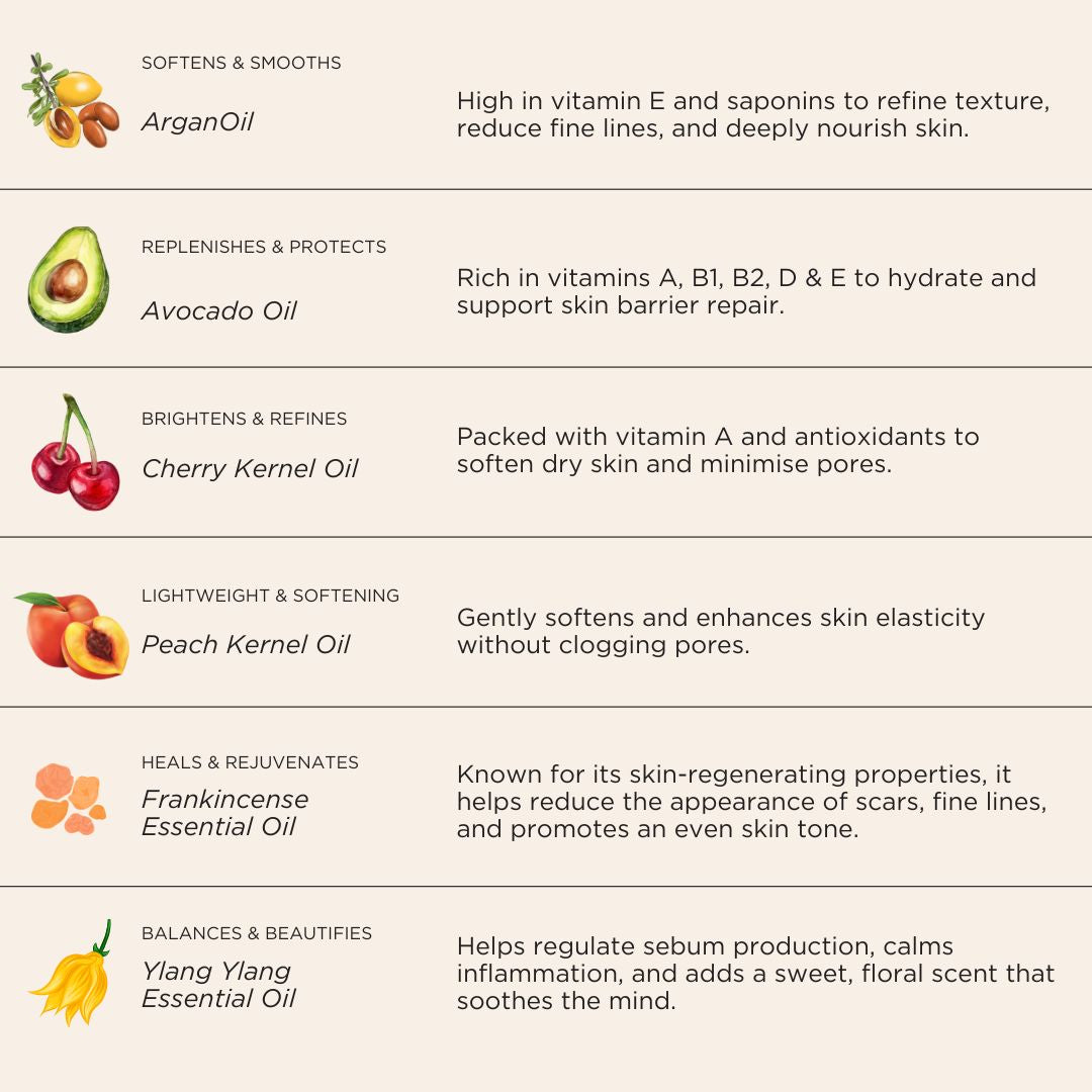 زيت مريح للوجه والجسم