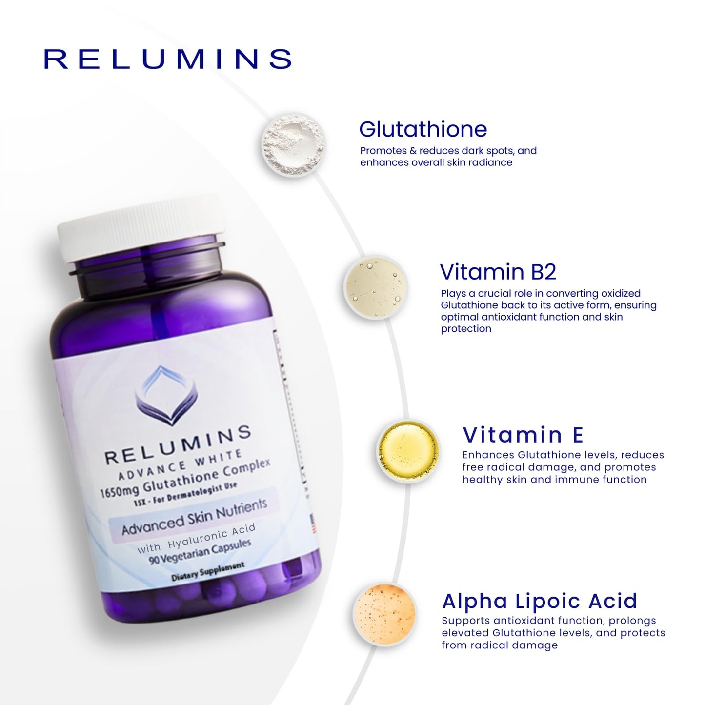 Relumins 1650mg L-Glutathione Complex with Hyaluronic – 90 Caps x 5 Bottles, Made in USA