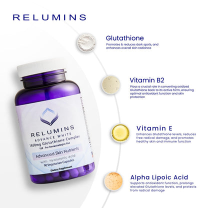 Relumins 1650mg L-Glutathione Complex with Hyaluronic – Spring Glow Essentials – Made in USA – 3 Bottles