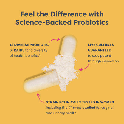 Renew Life Women's Probiotic Capsules 50B CFU - Vaginal, Urinary & Digestive Health (30 Count)