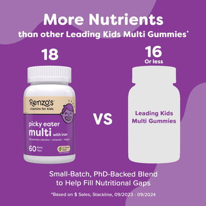 Renzo's Picky Eater Kids Multivitamin with Iron – Sugar-Free Melty Tabs (Green Apple)