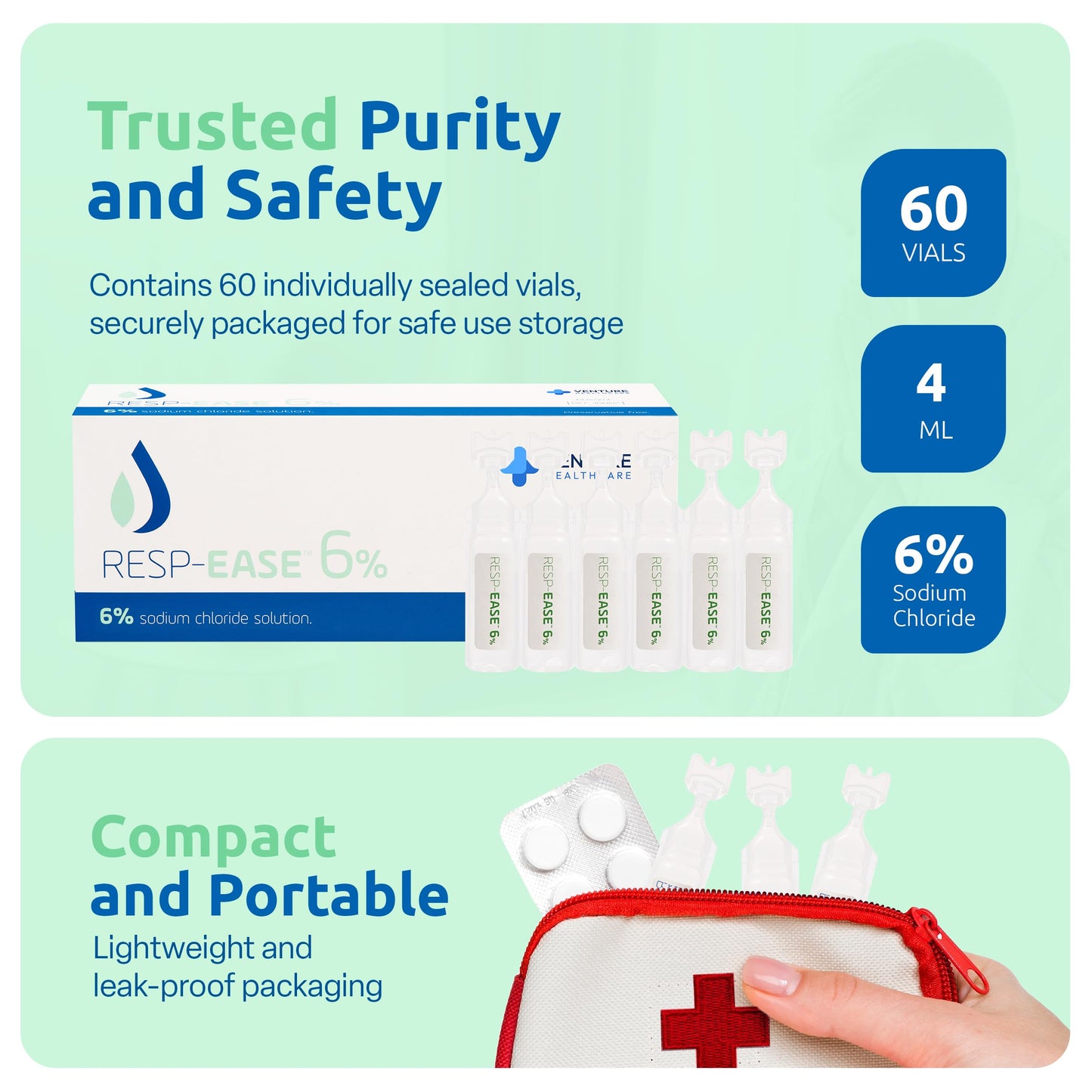 Resp-Ease 6% Saline Solution for Nebulizers & Nasal/Eye Moisture – 240ml