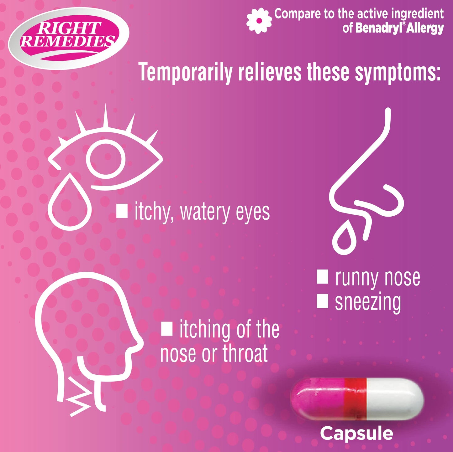 RIGHT REMEDIES Allergy Relief - Diphenhydramine HCl 25 mg, 1000 Capsules