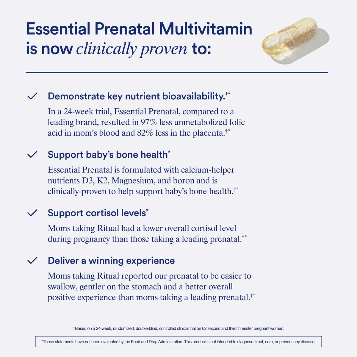 Ritual Essential for Women Prenatal Multivitamin – Vegan, Non-GMO, Citrus, 30 Days