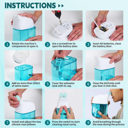 Ronfnea Nasal Irrigation System – Auto Waste, Dual-Chamber Sinus Cleaner (Turquoise)