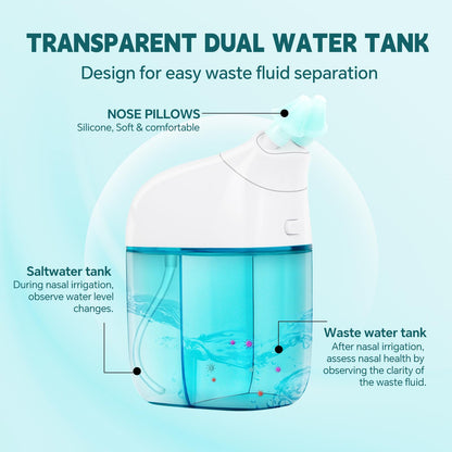 Ronfnea Nasal Irrigation System – Auto Waste, Dual-Chamber Sinus Cleaner (Turquoise)
