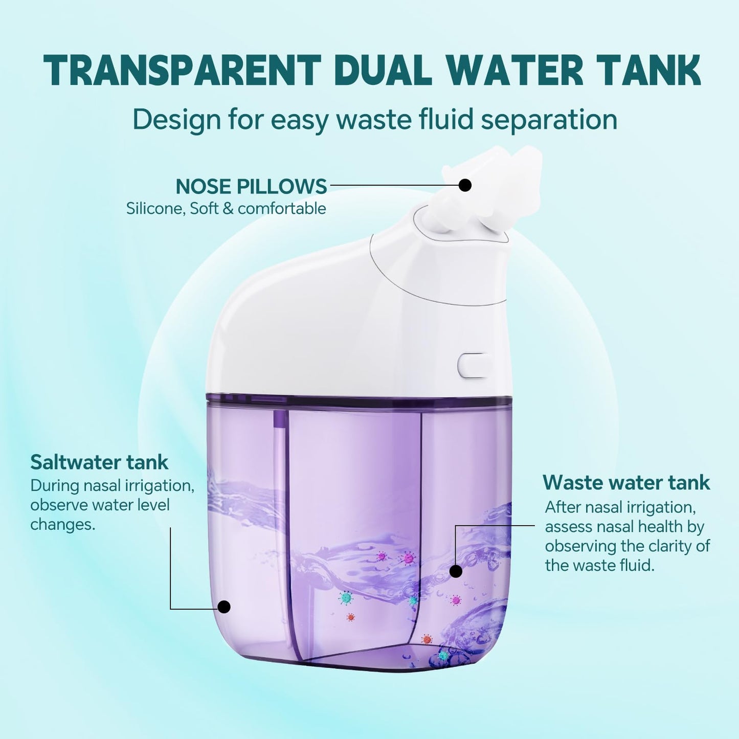 Ronfnea Nasal Irrigation System — Quick 15-Second Rinse, Dual Motor, Auto Waste Collection (Purple)