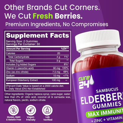 Sambucus Elderberry Gummies with Vitamin C & Zinc for Kids & Adults - 60 Gummies | Vegan, Non-GMO, Made in USA