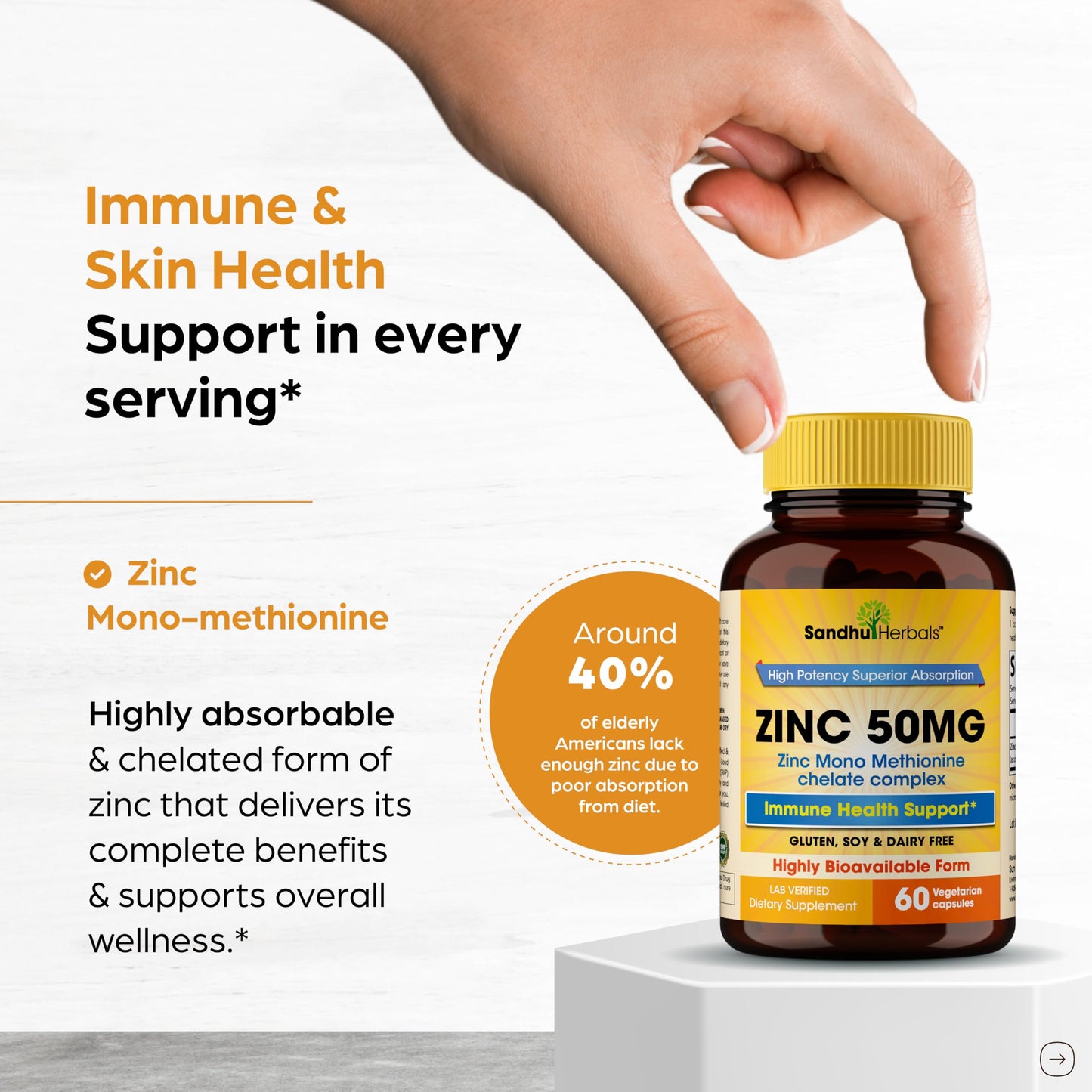Sandhu Herbals Zinc 50mg – Monomethionine, Immune Support | 60 Capsules