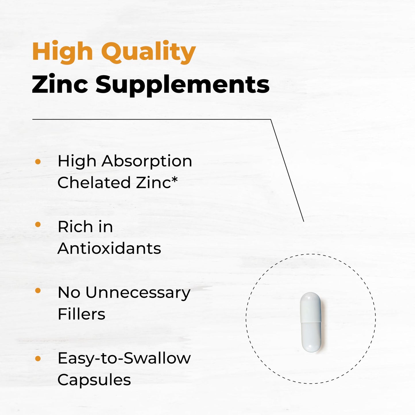 Sandhu Herbals Zinc 50mg – Monomethionine, Immune Support | 60 Capsules