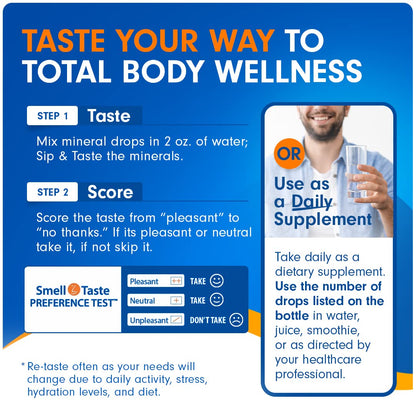 Lyte Balance Taste N' Score Liquid Minerals Kit – 6 Pack (2 oz) | Pure Mineral Drops