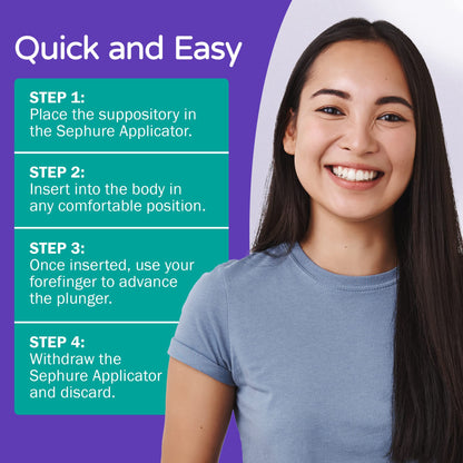 Sephure Easy-to-Use Suppository Applicator for Women and Men – Disposable, 3-Pack, 30-Count, Size A2