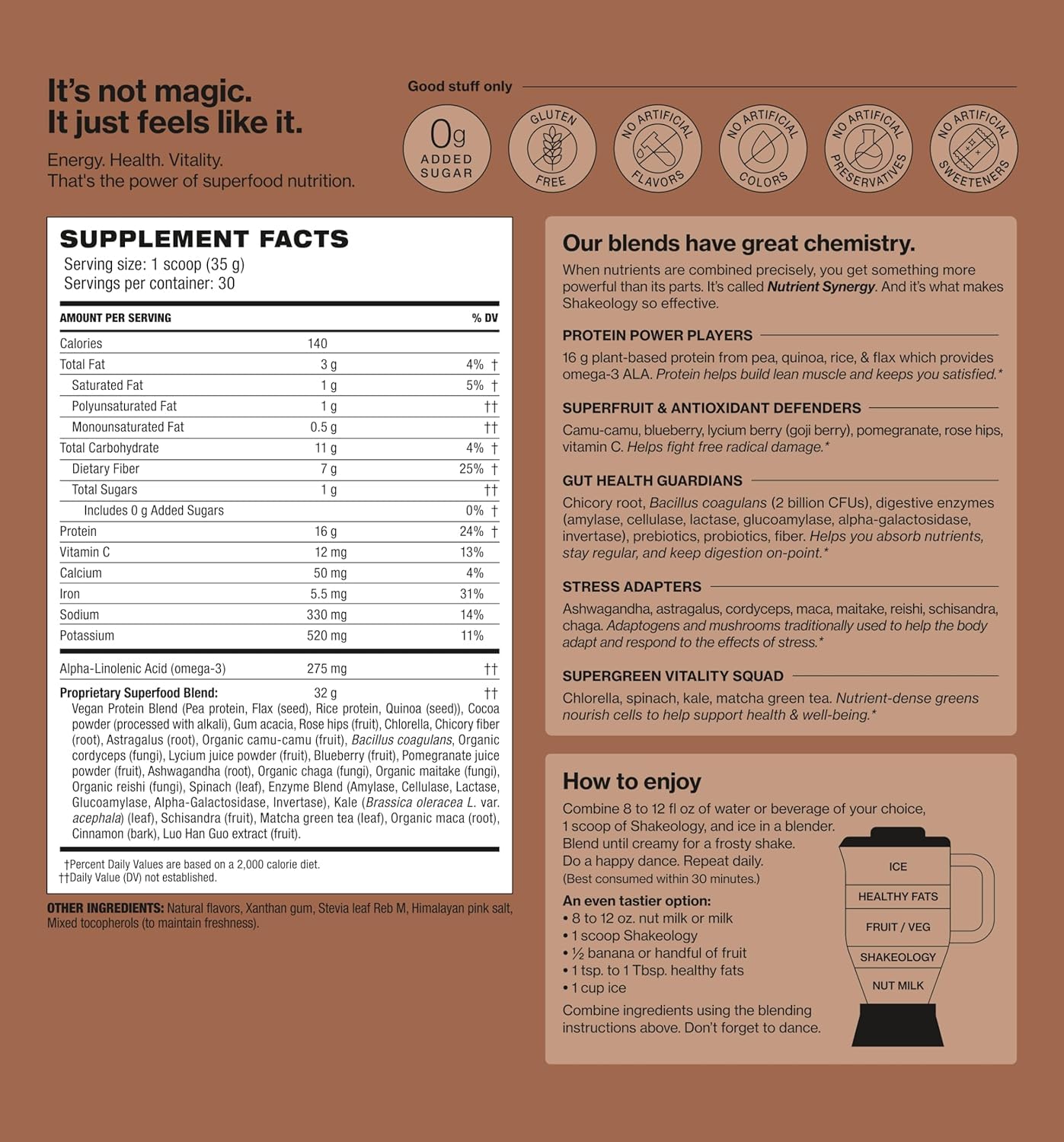 Shakeology 0g Added Sugar Plant-Based Protein Powder with Vitamins & Minerals – Gluten-Free Chocolate Shake, 30 Servings