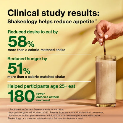 Shakeology 0g Added Sugar Plant-Based Protein Powder with Vitamins & Minerals – Gluten-Free Chocolate Shake, 30 Servings