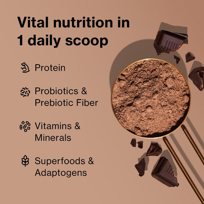 Shakeology Whey Protein Powder Blend – Gluten Free, Chocolate, 30 Servings