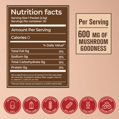 ShroomDNA Mushroom Coffee Blend with Chaga & Lion's Mane | Organic Vegan | Gluten Free | 20 Count