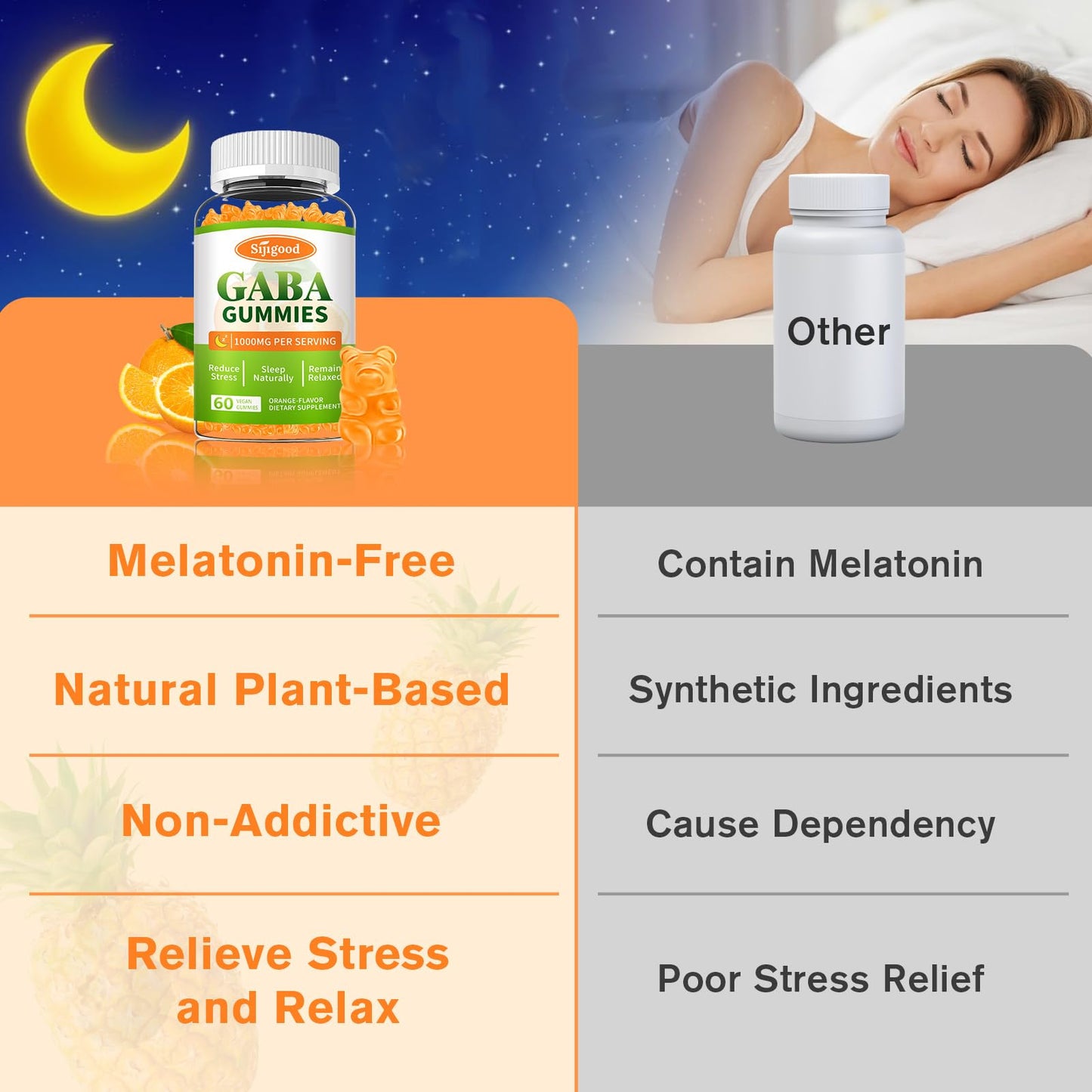 Sijigood GABA Gummies for Adults – Relaxation, Zzz & Mood Support | Sugar-Free Orange Gummies with L-Theanine, 5-HTP & Vitamin D3 | 60 Count