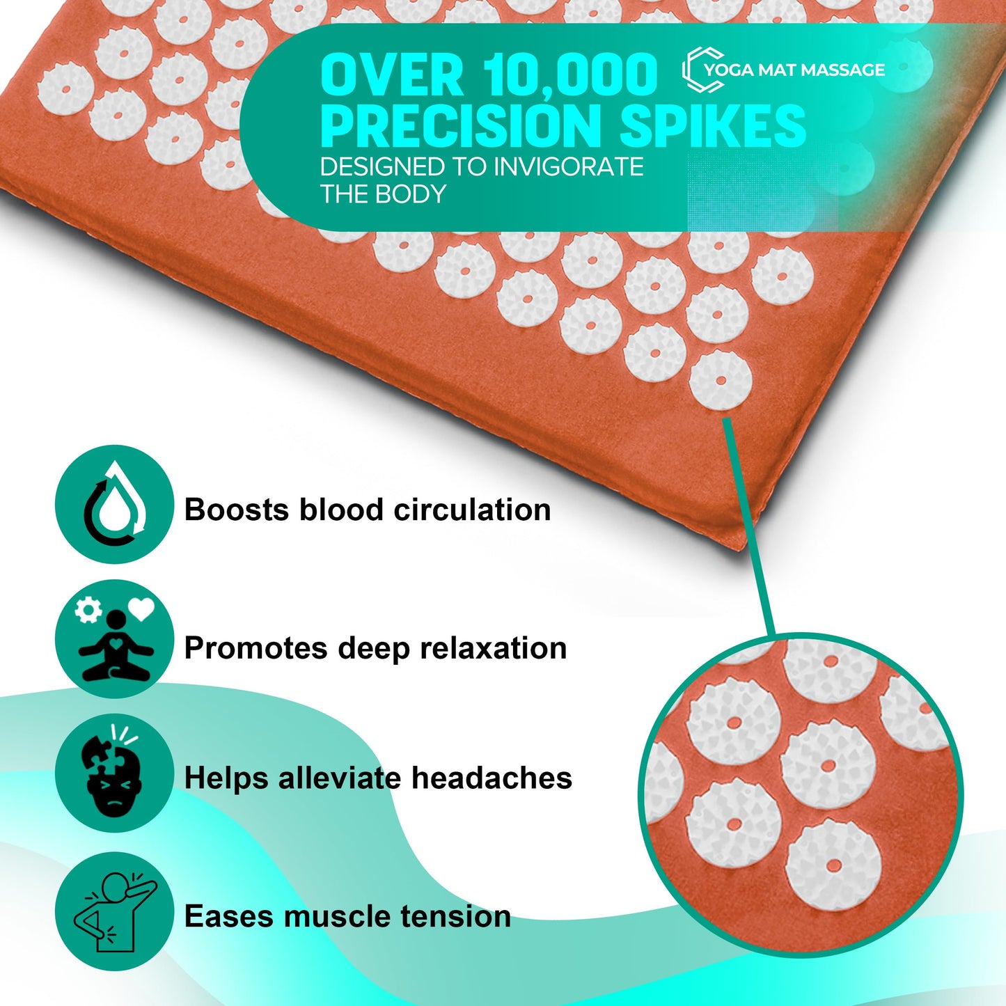 Sivan Health Acupressure Mat & Pillow Set – Stress Relief, Back & Neck Pain