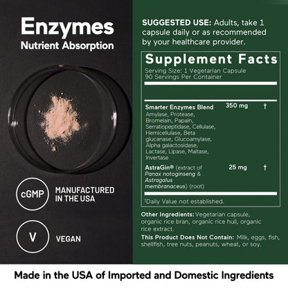 SMARTERNUTRITION Vegan Digestive Enzymes – 16 Enzymes for Digestive Comfort (540 Count)