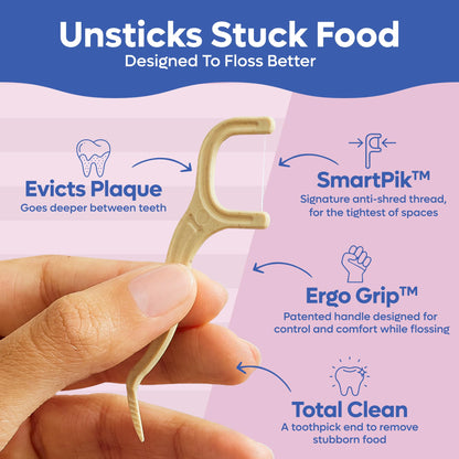 SmartLifeco Eco-Friendly Dental Floss Picks (300ct) – Original Straw Wheat, Zero Waste