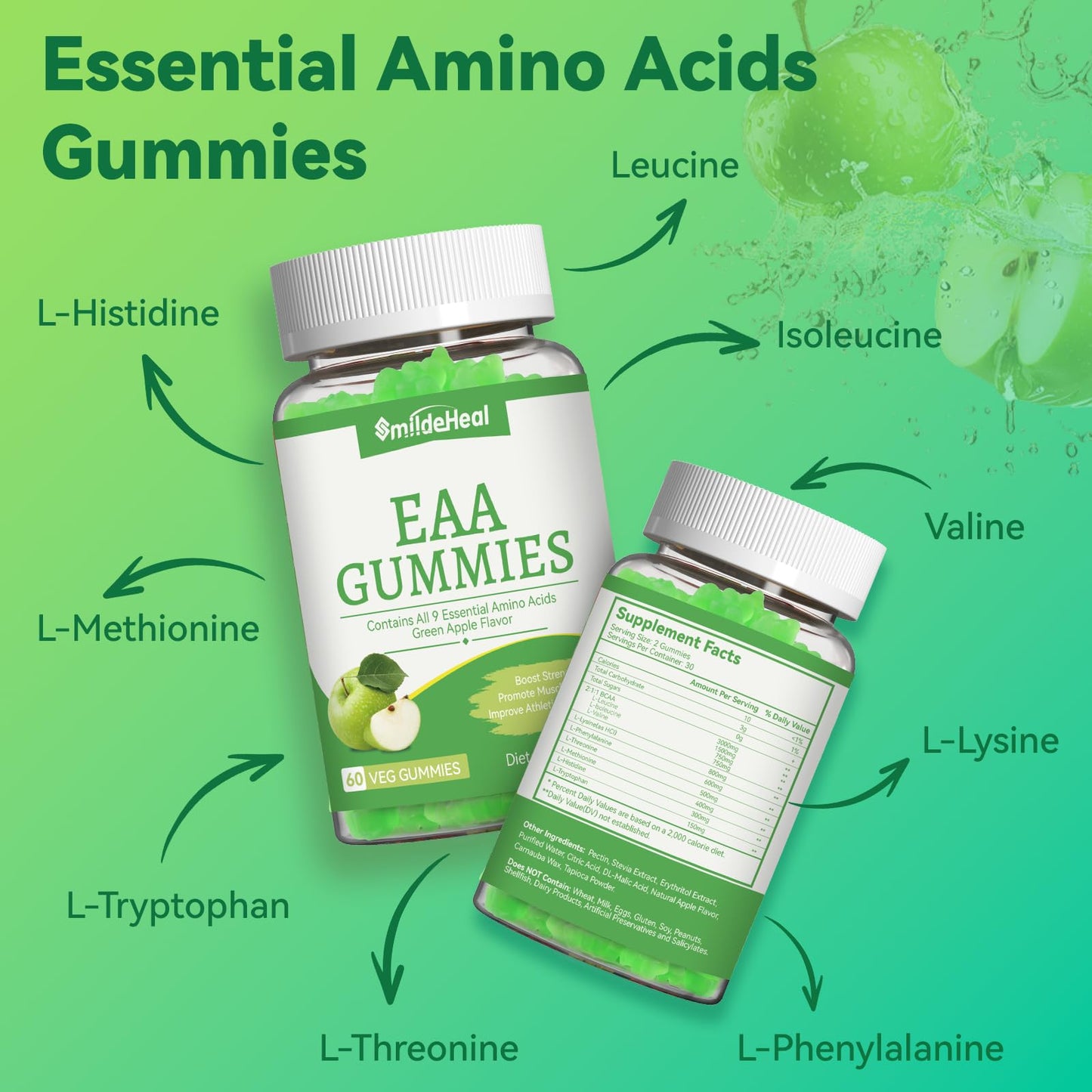 SmideHeal EAA Gummies – 5750 mg All 9 EAAs & BCAAs, Apple Flavor, 120 Gummies