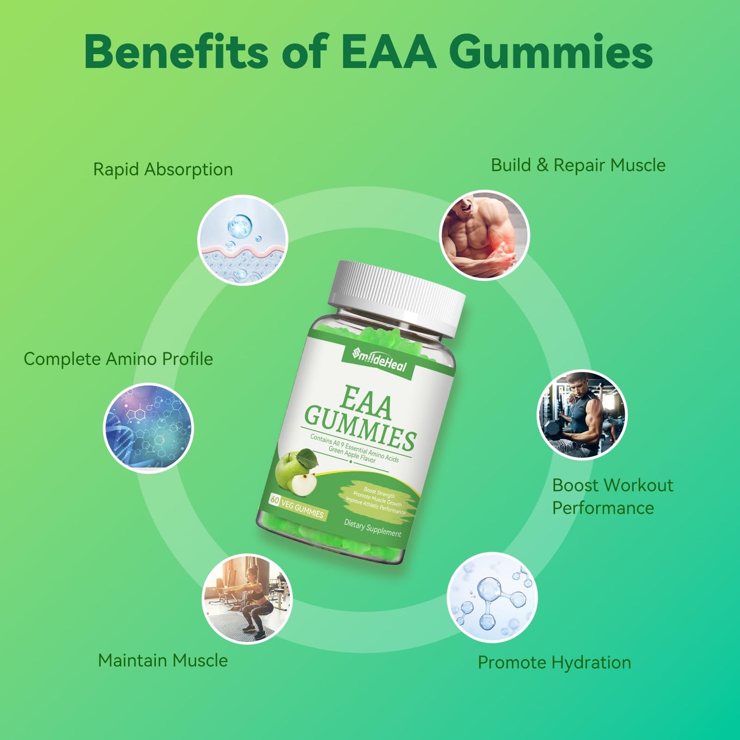 SmideHeal EAA Gummies – 5750 mg All 9 EAAs & BCAAs, Apple Flavor, 120 Gummies
