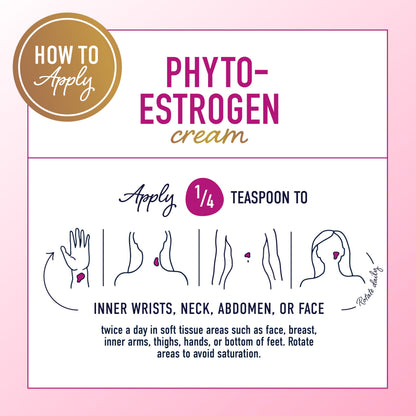 SMNutrition Phyto Estrogen Cream for Women — Plant-Based Menopause & Menstrual Support