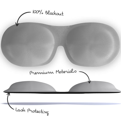 Contoured 3D Blackout Sleep Mask - Grey