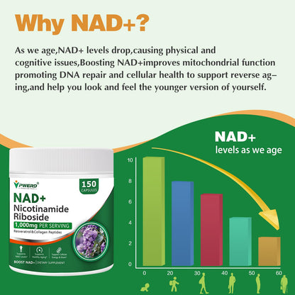 150 Caps NAD+ Trans-Resveratrol 1000mg – Pure Organic Liposomal NAD+ with Nicotinamide Riboside & Resveratrol for Women | Pwerd