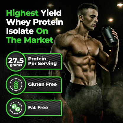 Species Nutrition Isolyze Whey Protein Isolate – 27.5g Protein per Scoop, No Sugar, Low Fat, Chocolate Milk, 44 Servings