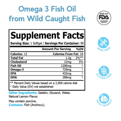 Sprout Source Sea-Harvested Pelagic Omega-3 Fish Oil 1200mg – Heart Health, Brain & Eyes Support – Lemon Flavor, 90-Day Supply, 90 Softgels