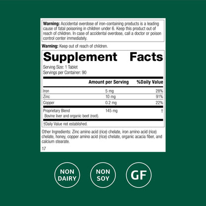 Standard Process Zinc Complex – Enzyme Function & Immune Support (90 Tablets)