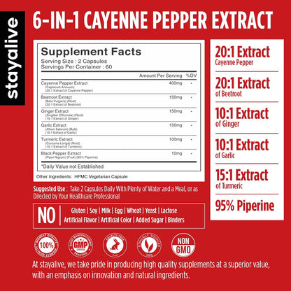 STAY ALIVE Cayenne Pepper Capsules 960mg – Immune & Cardiovascular Support (120 Caps)