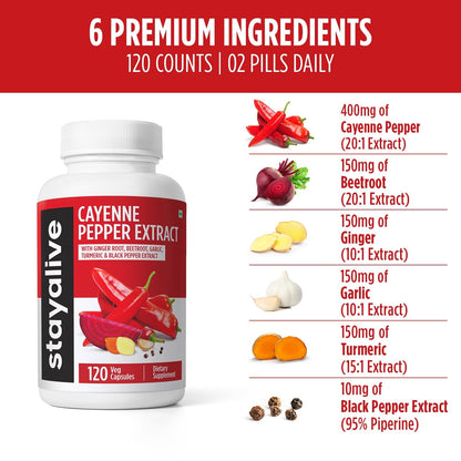 STAY ALIVE Cayenne Pepper Capsules 960mg – Immune & Cardiovascular Support (120 Caps)
