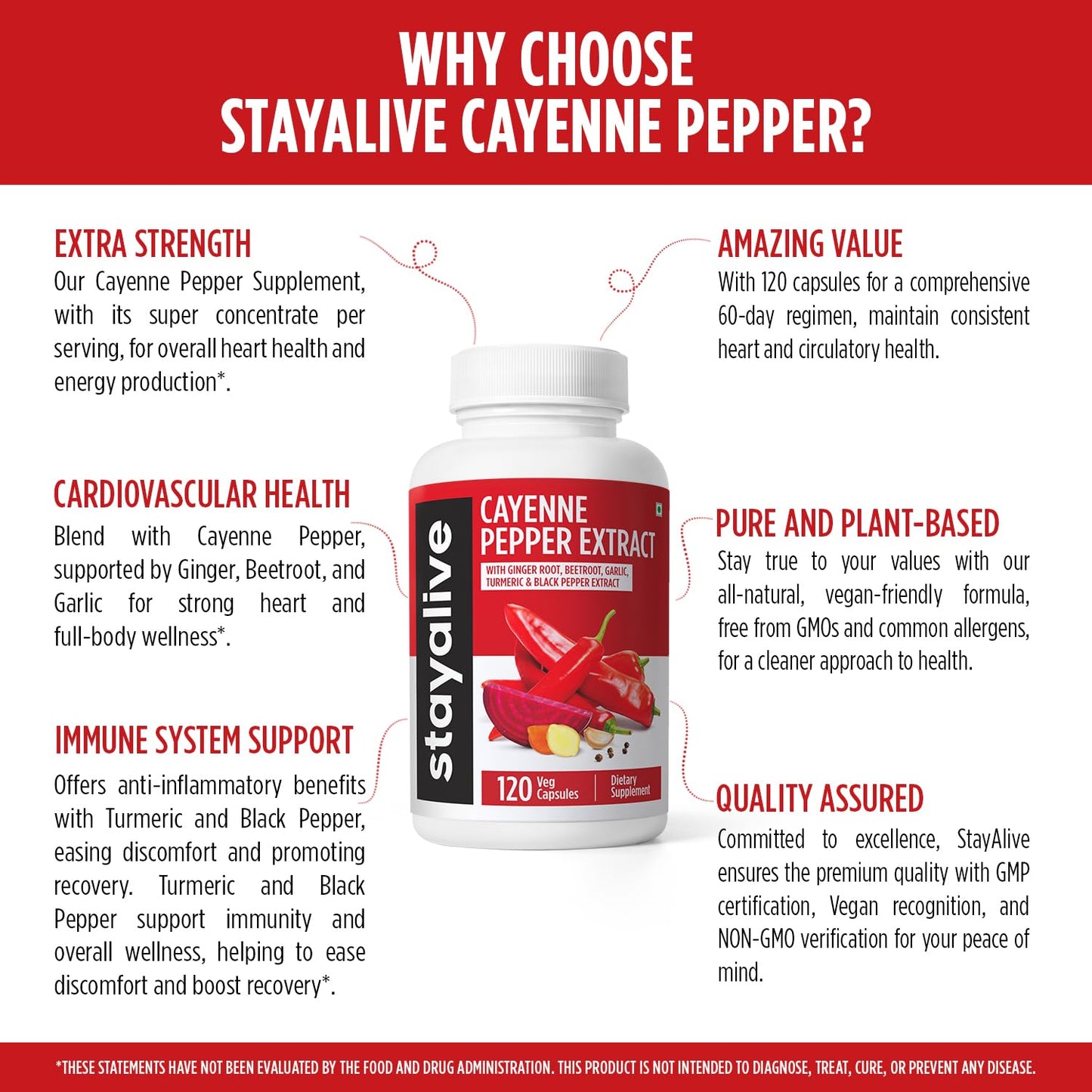 STAY ALIVE Cayenne Pepper Capsules 960mg – Immune & Cardiovascular Support (120 Caps)
