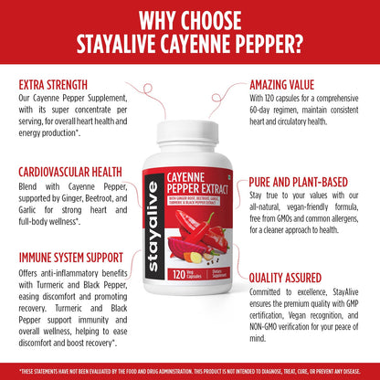 STAY ALIVE Cayenne Pepper Capsules 960mg – Immune & Cardiovascular Support (120 Caps)
