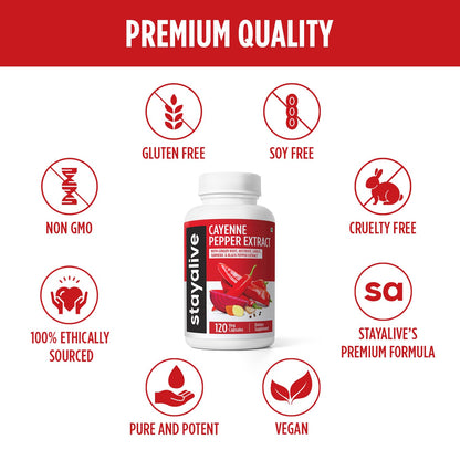 STAY ALIVE Cayenne Pepper Capsules 960mg – Immune & Cardiovascular Support (120 Caps)