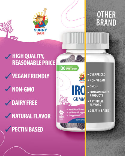 Sunny Sam Iron Gummies - 10 mg Iron + Vitamin C | Immune Support
