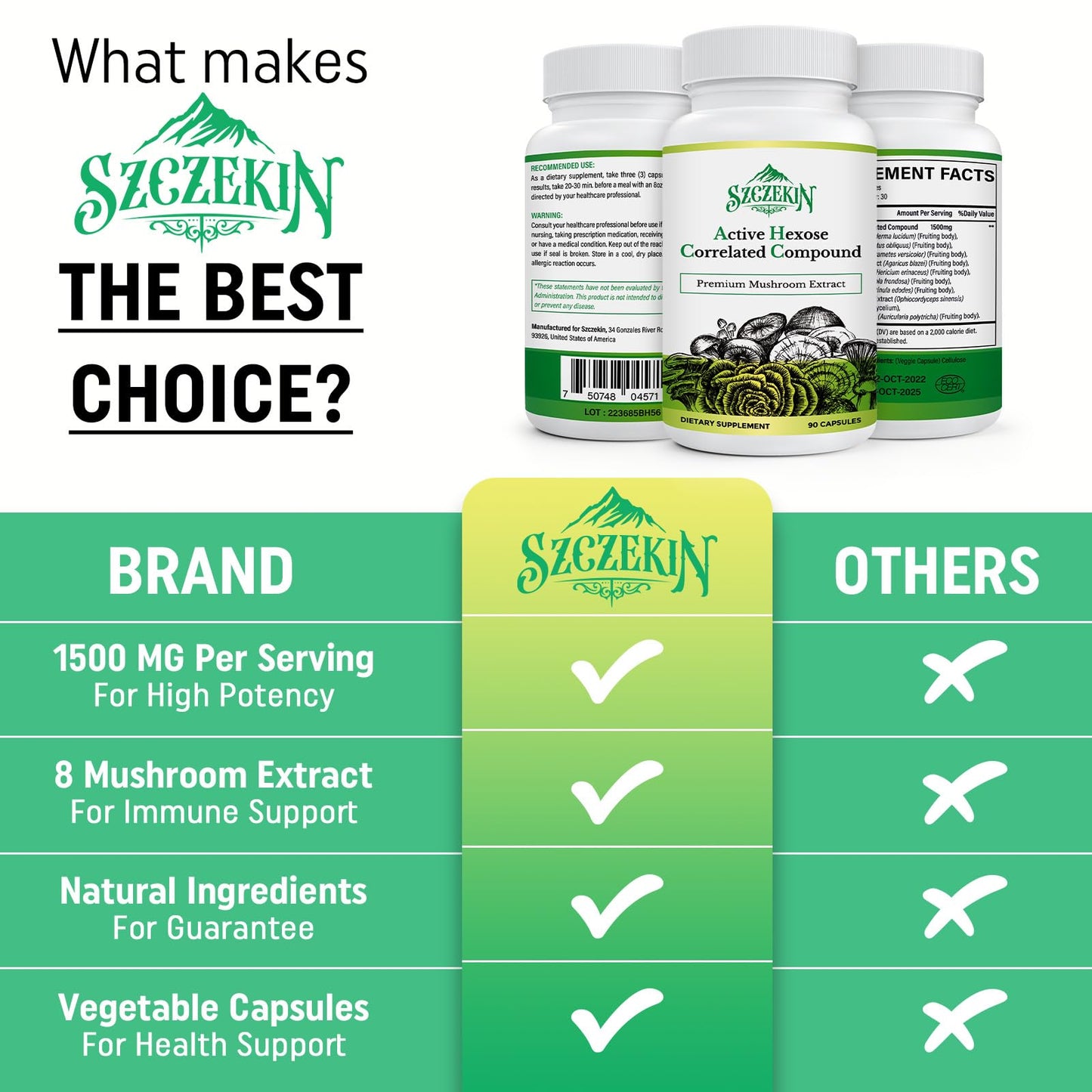 SZCZEKIN AHCC 1500 mg — 8 Mushroom Extract Immune Support Supplement | 720 Veggie Capsules