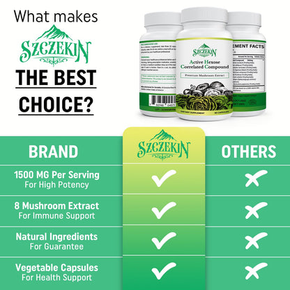 SZCZEKIN AHCC 1500 mg — 8 Mushroom Extract Immune Support Supplement | 720 Veggie Capsules