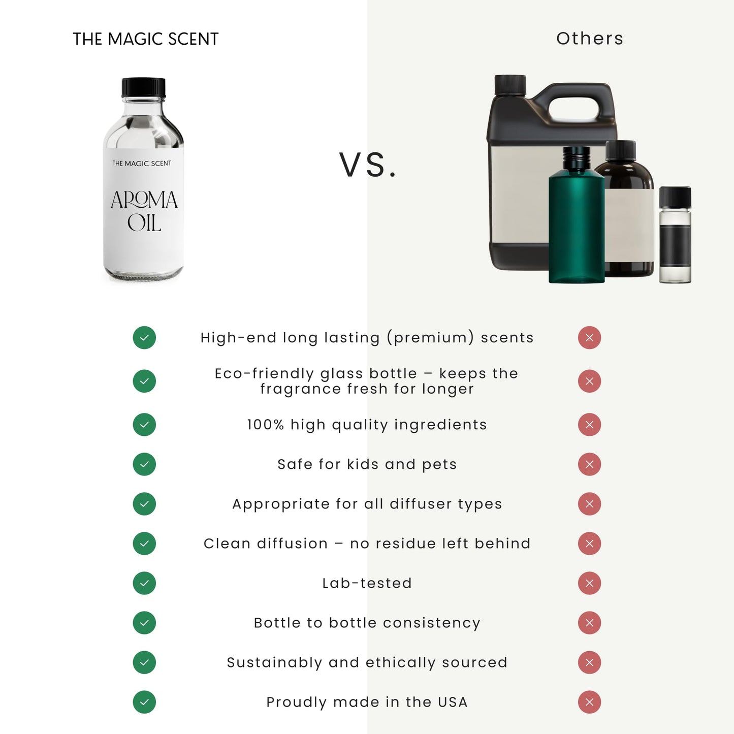 THE MAGIC SCENT Baccara Diffuser Oil – Hotel & Home Luxury Scents, 500 mL
