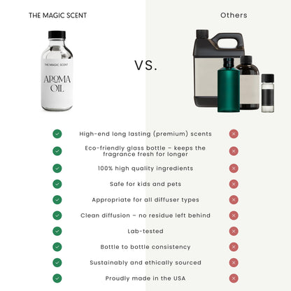 THE MAGIC SCENT Baccara Diffuser Oil – Hotel & Home Luxury Scents, 500 mL