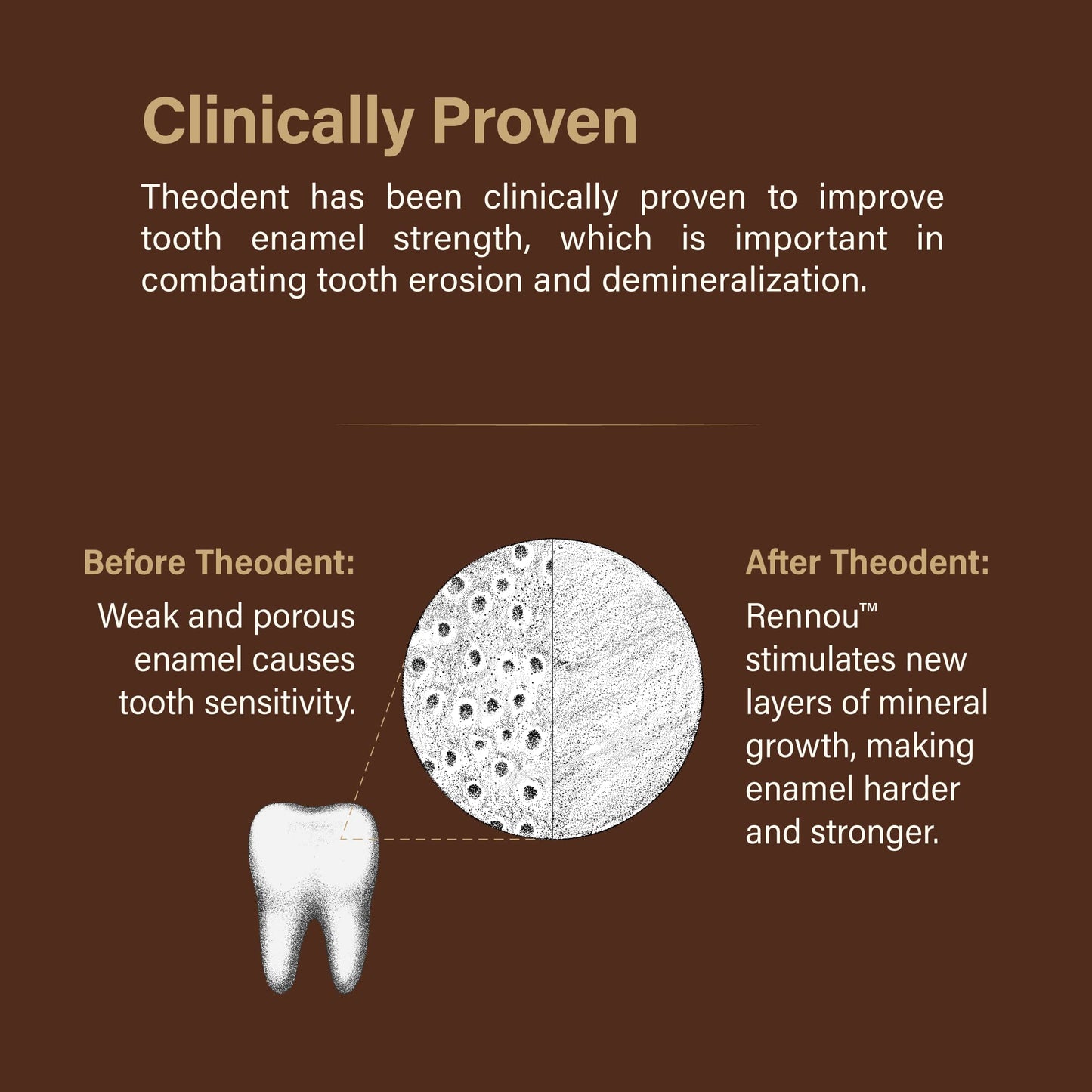 Theodent Kids Fluoride-Free Chocolate Chip Toothpaste – 3.4 oz (96.4 g)
