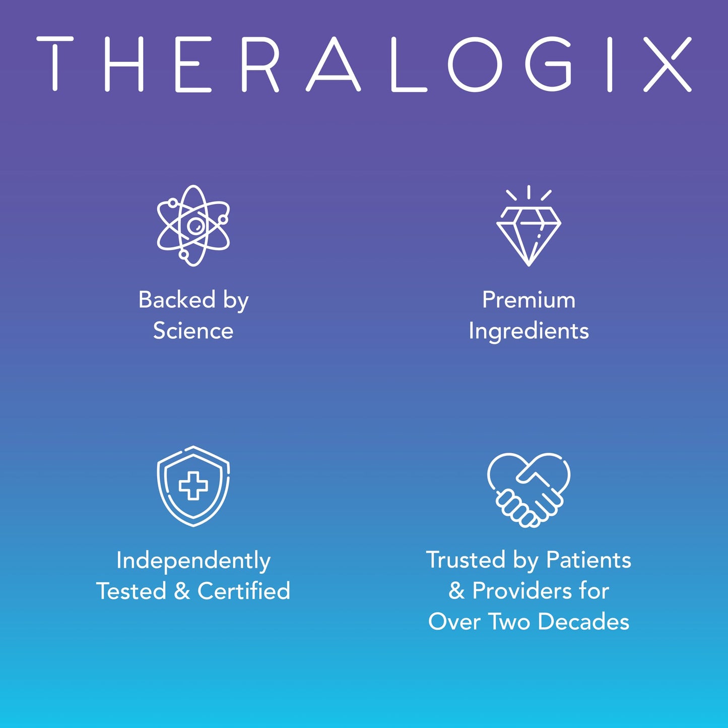 Theralogix TheraNatal Complete Prenatal Vitamin – 91-Day Supply